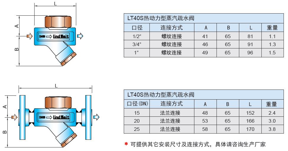 LT40S尺寸表