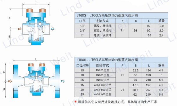 LT60S熱動(dòng)力蒸汽疏水閥